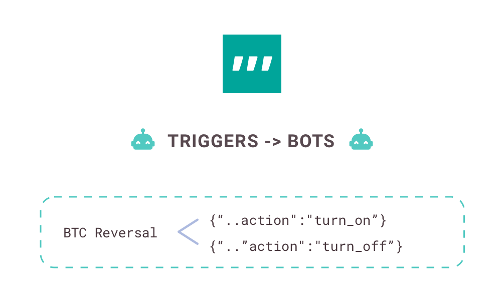 SignalHooks