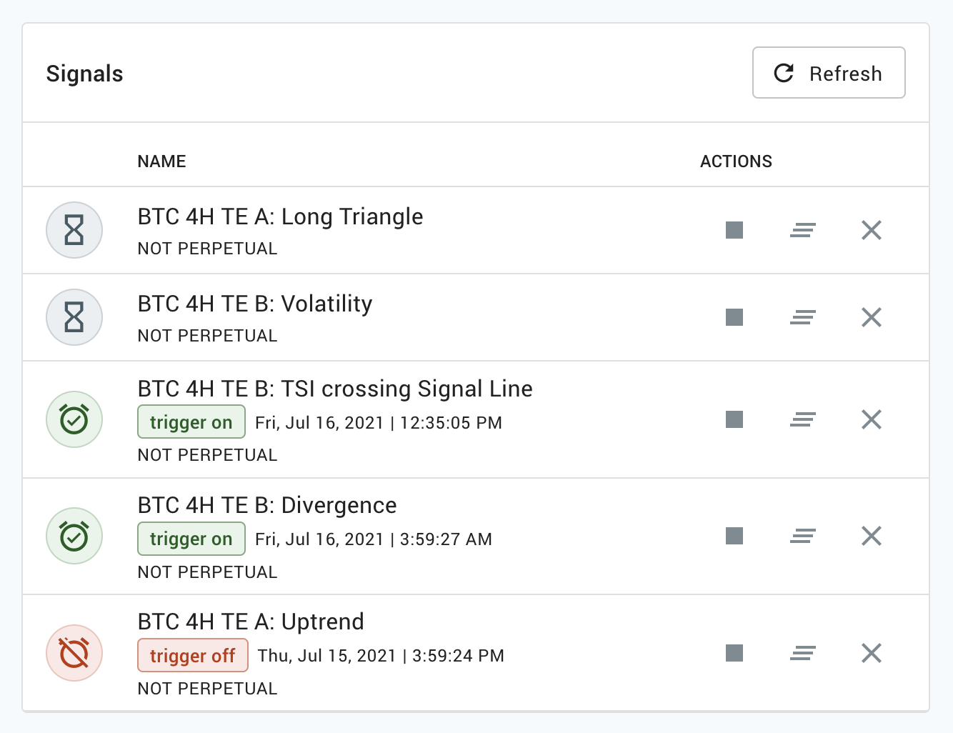SignalHooks